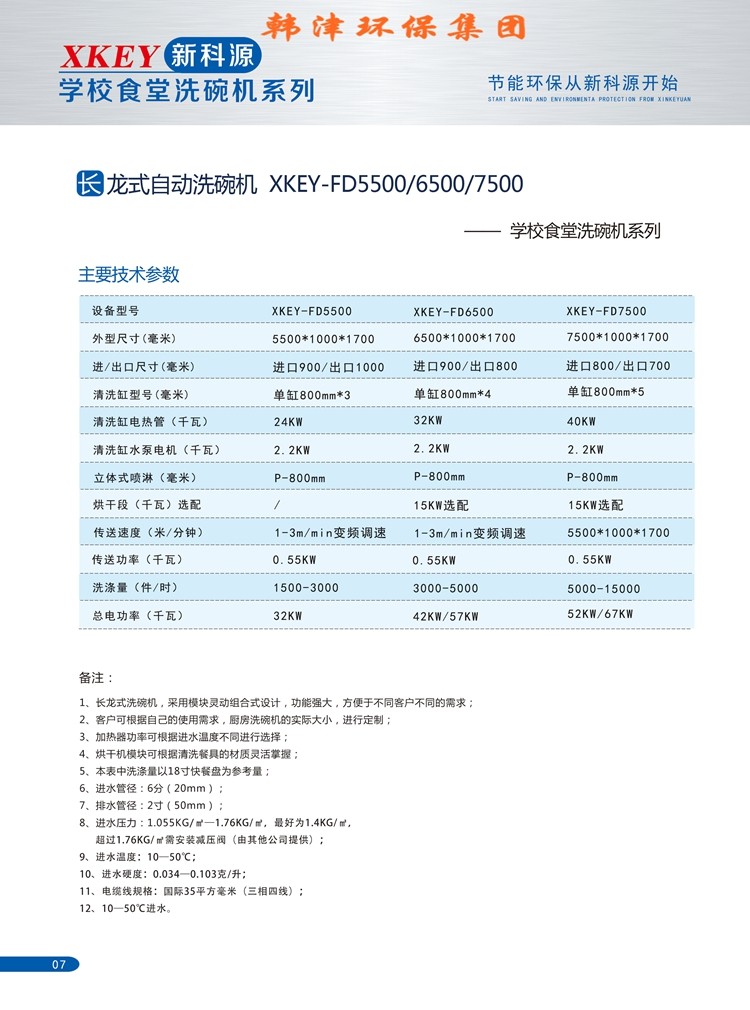 学校食堂洗碗机系列