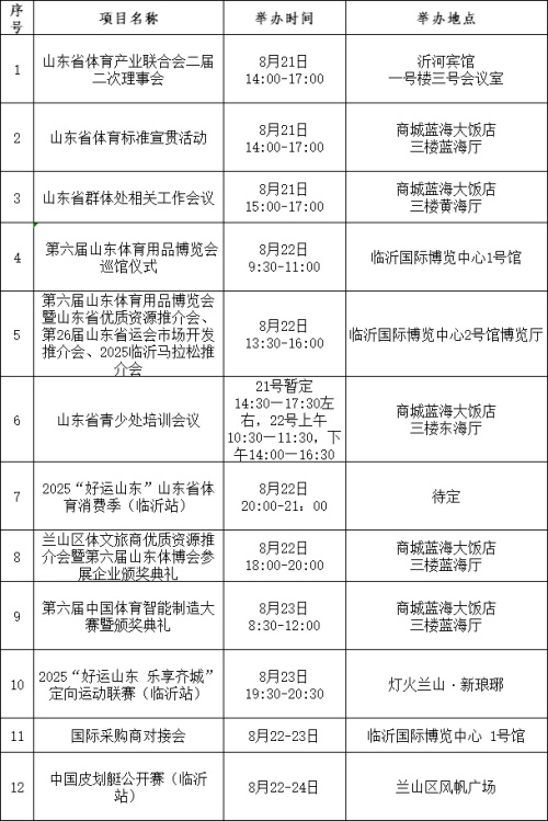第六届山东体育用品博览会7.jpg