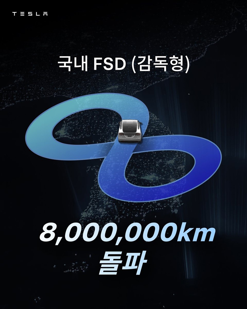 {KS:Field:Title} 第 6 张